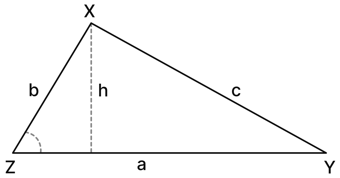triangle area sine