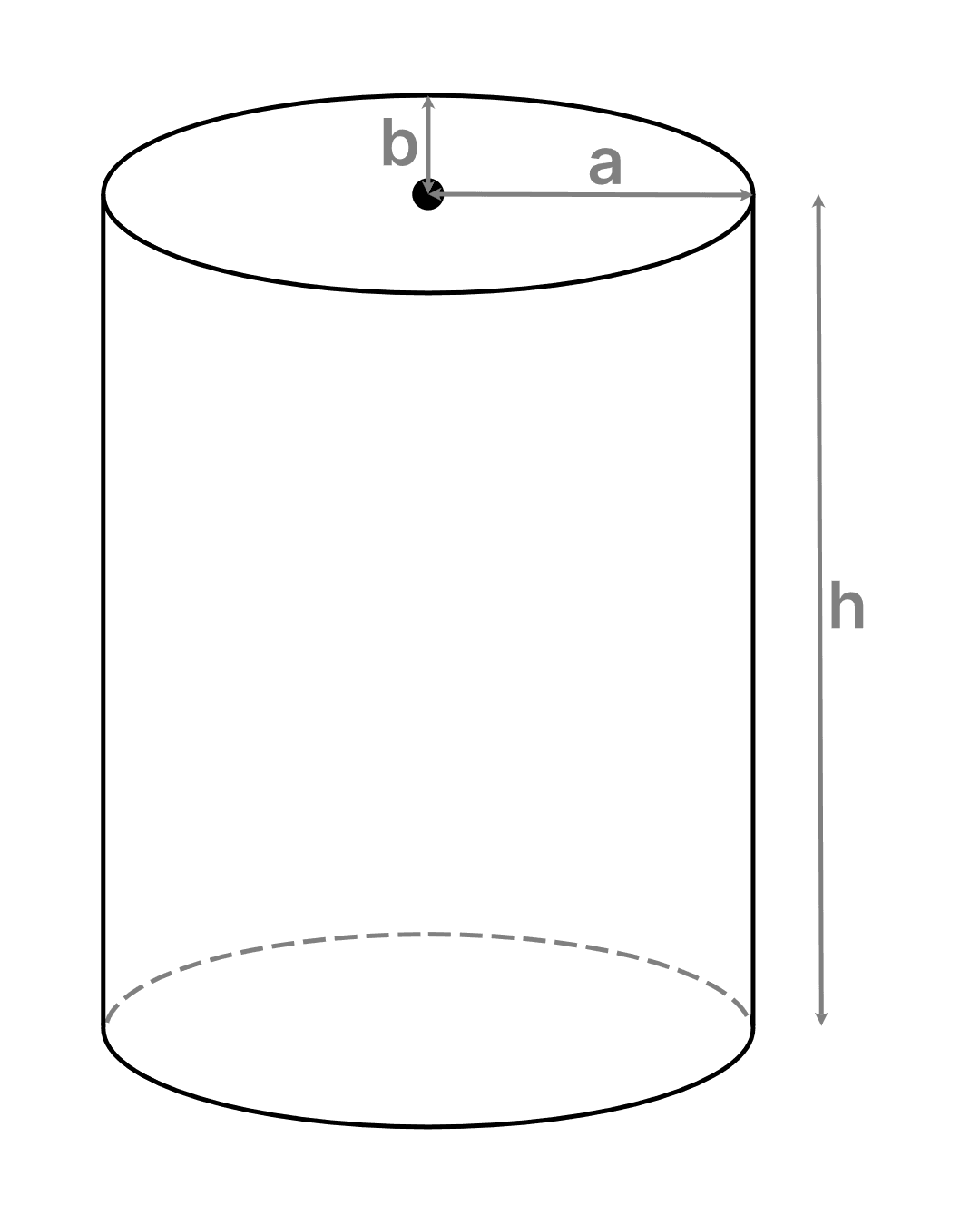 volume cylinder