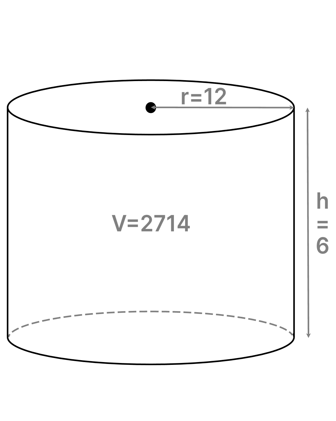 Cylinder Volume Calculator Online Calculators