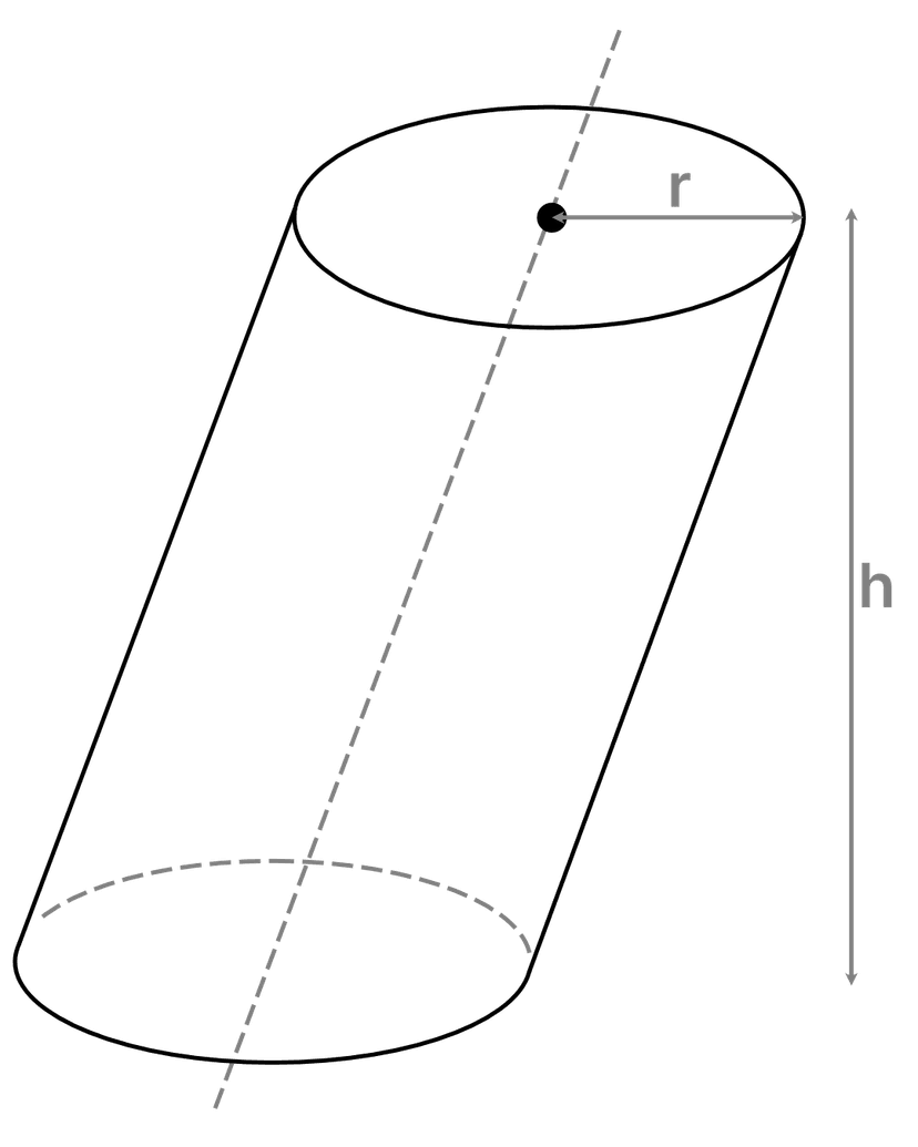 Cylinder Volume Calculator onlinecalculators.co.uk