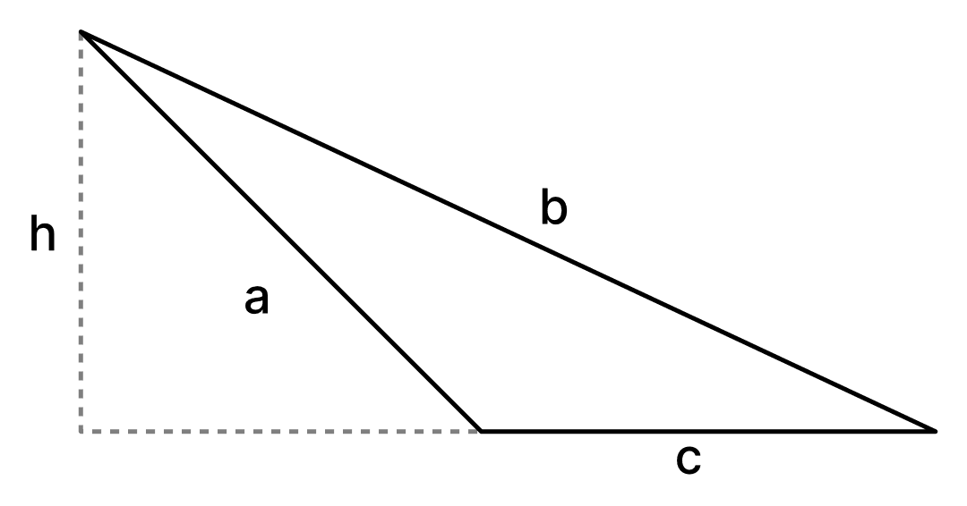 triangle area base and height method